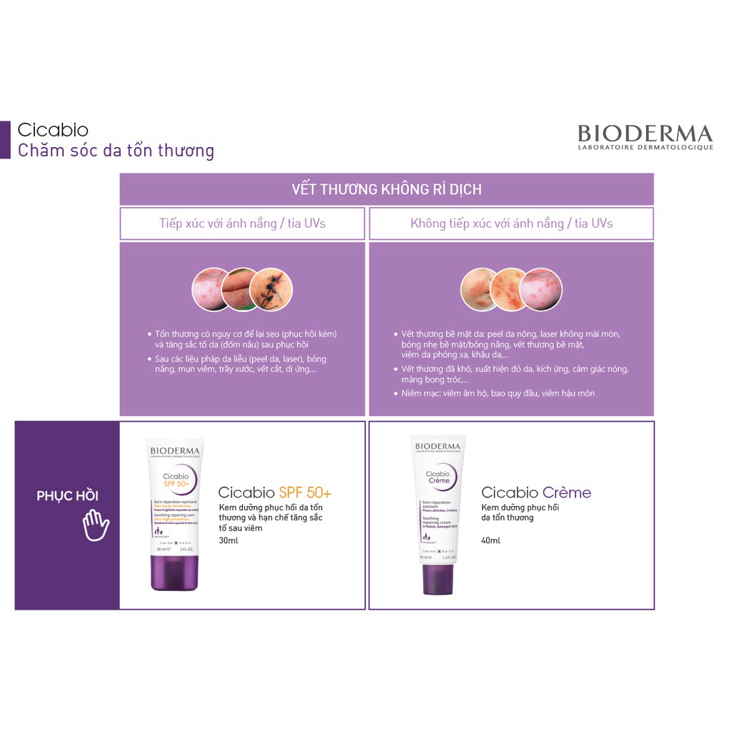 Kem Dưỡng Phục Hồi Da Tổn Thương Bioderma Cicabio Creme 40ml