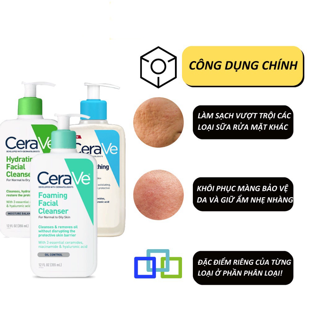 Sữa Rửa Mặt Cerave Dành Cho Da Thường Và Da Dầu Cerave Foaming Facial Cleanser 236ml